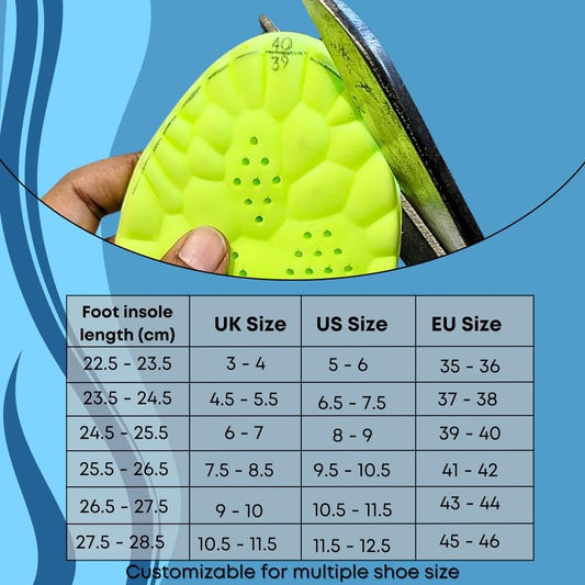 BUY 1 Get 1 FREE Wonder Care Memory Foam Shoe Insoles For Women Shock Absorbing Sports Shoe Insoles For Men And Women Cuttable Soft Breathable Honeycomb Orthotic Replacement Inserts